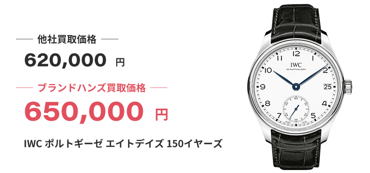 ブランド買取ブランドハンズIWCの買取