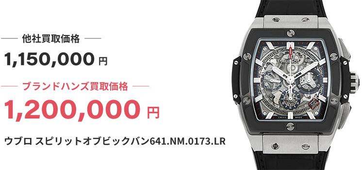 ブランド買取ブランドハンズウブロ時計の買取