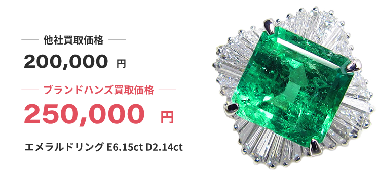 ブランド買取ブランドハンズエメラルド買取