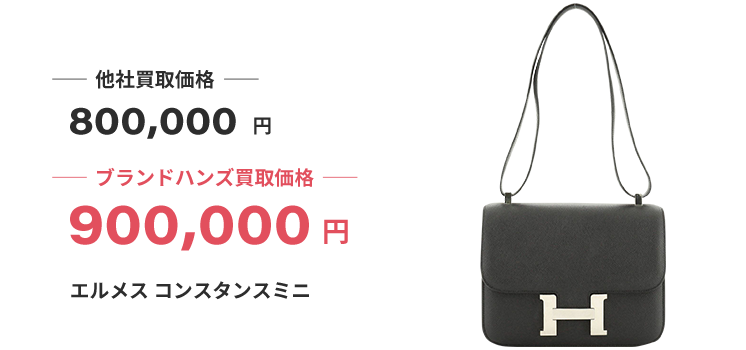 ブランド買取ブランドハンズエルメス買取