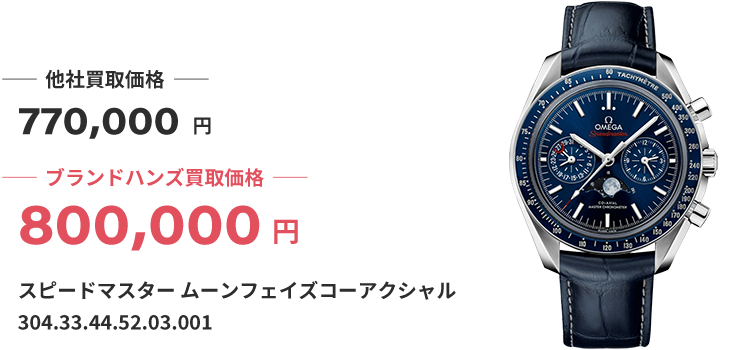 ブランド買取ブランドハンズオメガ時計買取