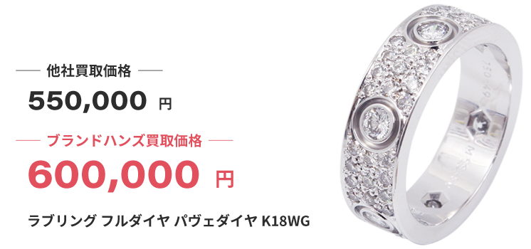 ブランド買取ブランドハンズカルティエグ買取