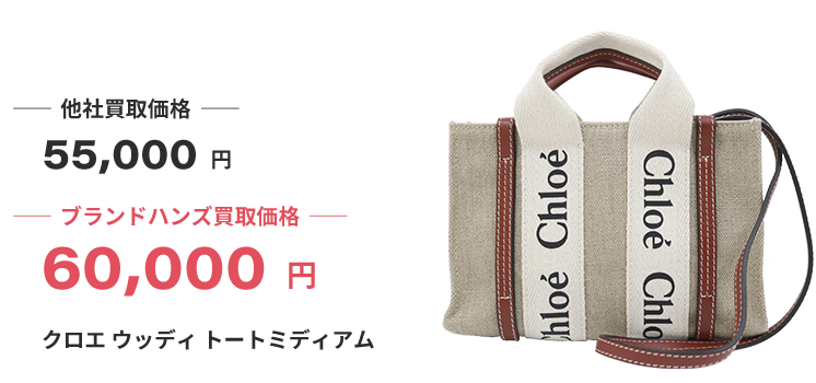 ブランド買取ブランドハンズクロエ買取