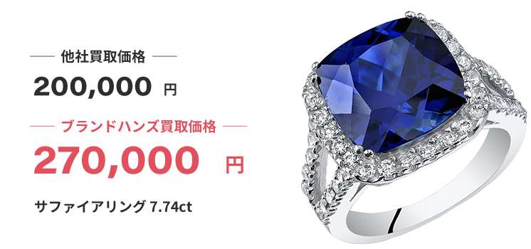 ブランド買取ブランドハンズサファイア買取