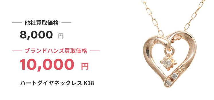 ブランド買取ブランドハンズヨンドシー買取
