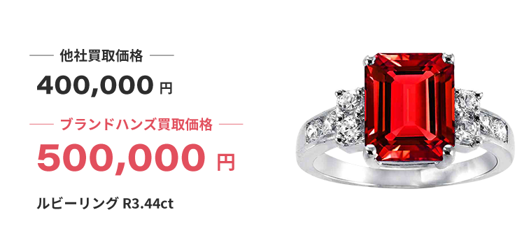 ブランド買取ブランドハンズルビーリング買取