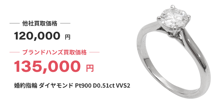 ブランド買取ブランドハンズ婚約指輪結婚指輪の買取