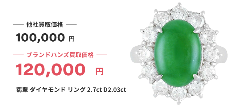 ブランド買取ブランドハンズ翡翠リング買取