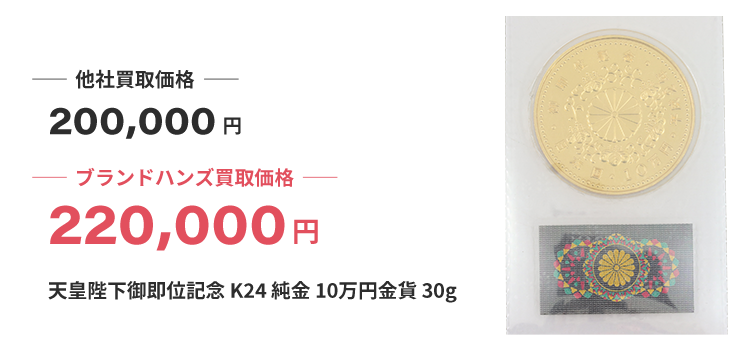 ブランド買取ブランドハンズ金貨コインの買取