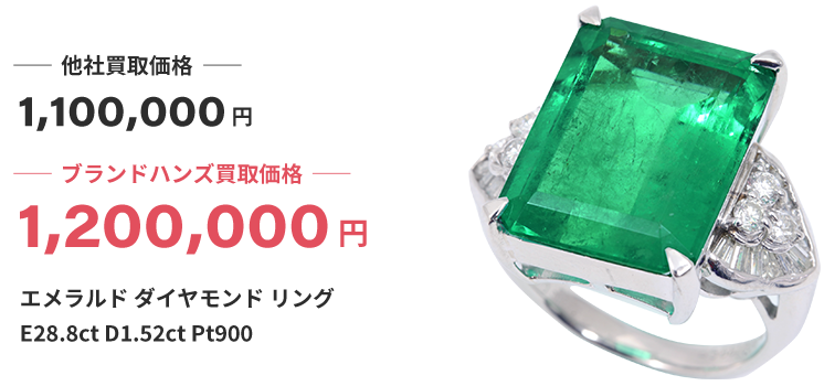 ブランド買取ブランドハンズ大阪エメラルド買取