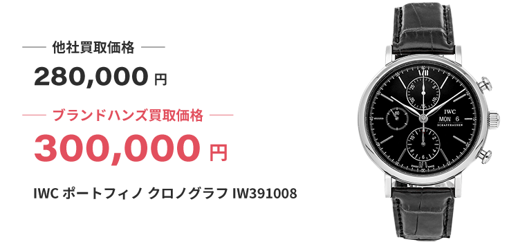 ブランド買取ブランドハンズ大阪IWC時計買取