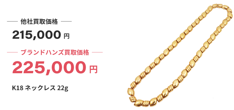 ブランド買取ブランドハンズ枚方K18ネックレス22g金買取