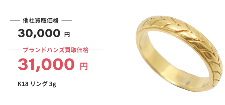 ブランド買取ブランドハンズ神戸三宮K18リング3g金買取