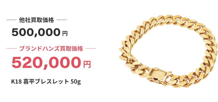 ブランド買取ブランドハンズ西宮K18喜平ブレスレット50g金買取