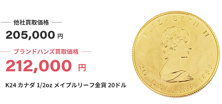 ブランド買取ブランドハンズK24-カナダ--メイプルリーフ金貨-20ドル-買取