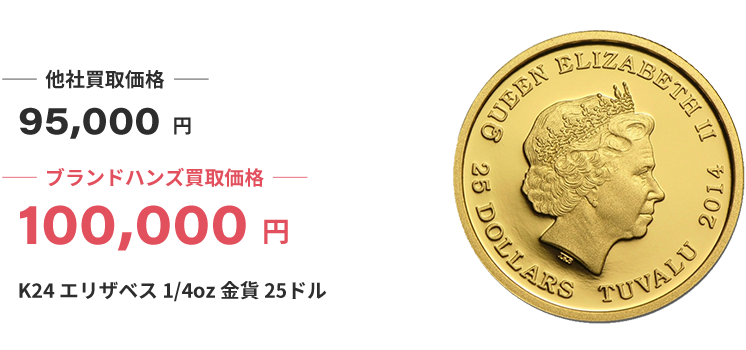 ブランド買取ブランドハンズ京都K24エリザベス金貨買取