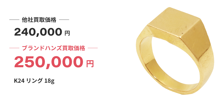 ブランド買取ブランドハンズ梅田K24リング18g金買取価格