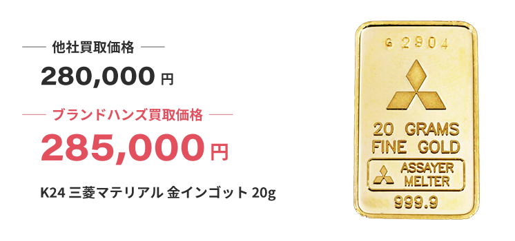 ブランド買取ブランドハンズ福島K24三菱マテリアル金インゴット20g買取