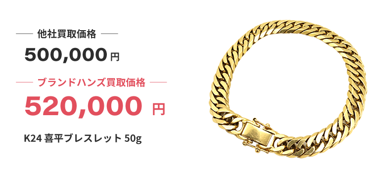 ブランド買取ブランドハンズ難波K24喜平ブレスレット50g金買取