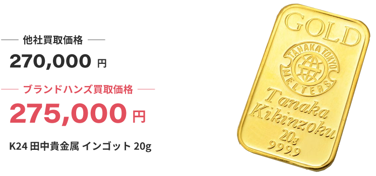 ブランド買取ブランドハンズ兵庫K24田中貴金属インゴット買取