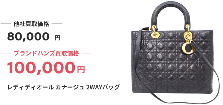ブランド買取ブランドハンズディオール買取