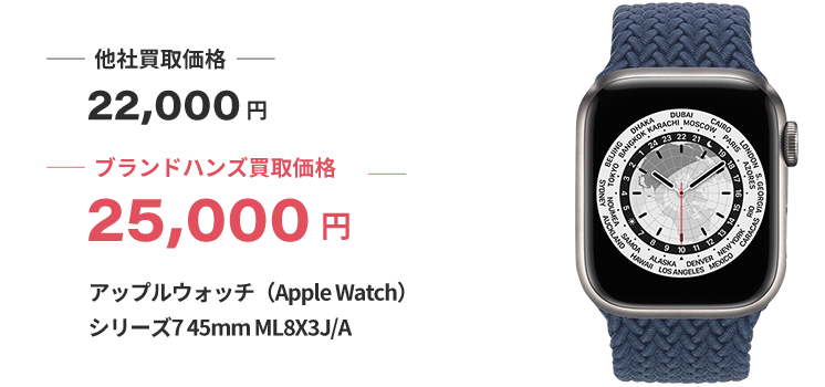 ブランド買取ブランドハンズ大阪アップルウォッチAppleWatchシリーズ7買取