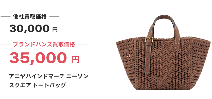 ブランド買取ブランドハンズアニヤハインドマーチ買取