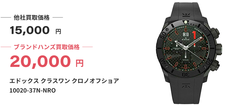 ブランド買取ブランドハンズエドックス時計買取