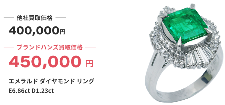 ブランド買取ブランドハンズ京都エメラルド宝石買取