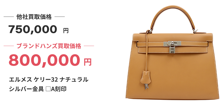 ブランド買取ブランドハンズ兵庫エルメスケリー買取