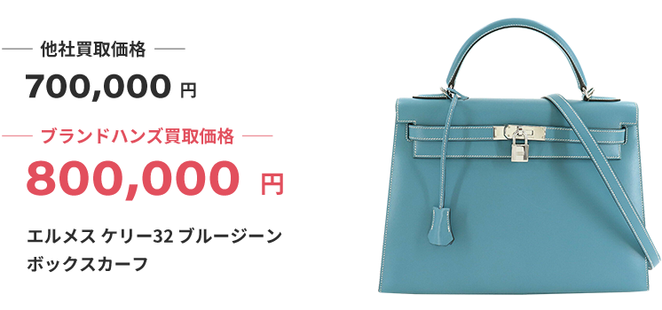 ブランド買取ブランドハンズ吹田エルメスケリー32ブルージーンボックスカーフ買取