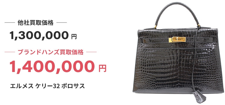 ブランド買取ブランドハンズエルメスケリー32ポロサス買取
