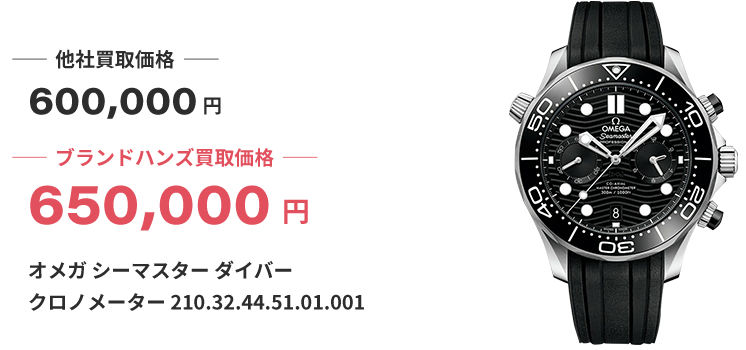 ブランド買取ブランドハンズ兵庫オメガシーマスター時計買取