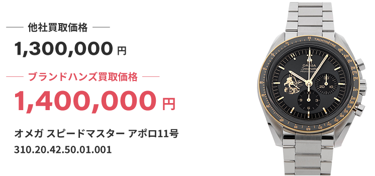 ブランド買取ブランドハンズ神戸三宮オメガスピードマスターアポロ11号時計買取