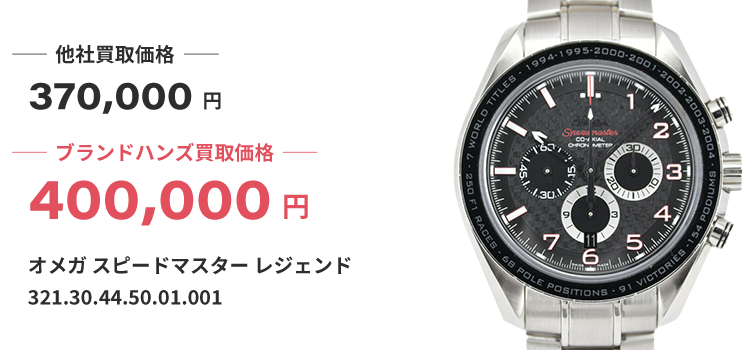 ブランド買取ブランドハンズ枚方オメガスピードマスターレジェンド時計買取