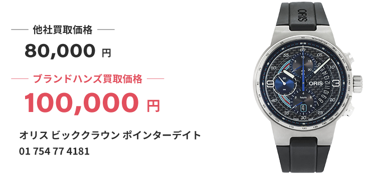 ブランド買取ブランドハンズ大阪オリス時計買取