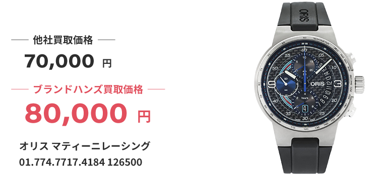 ブランド買取ブランドハンズオリス時計買取