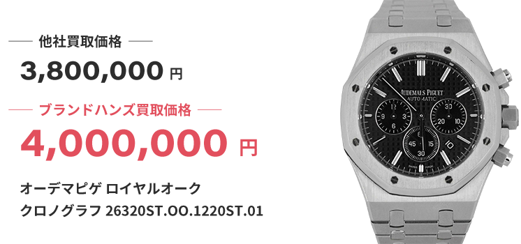ブランド買取ブランドハンズ兵庫オーデマピゲロイヤルオーク時計買取