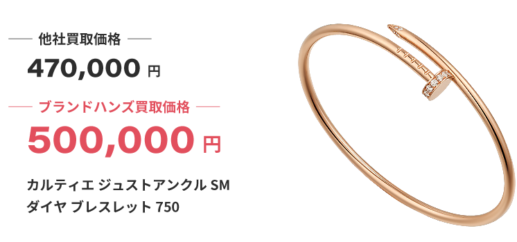 ブランド買取ブランドハンズ河原町カルティエジュストアンクルSMダイヤブレスレット750金買取