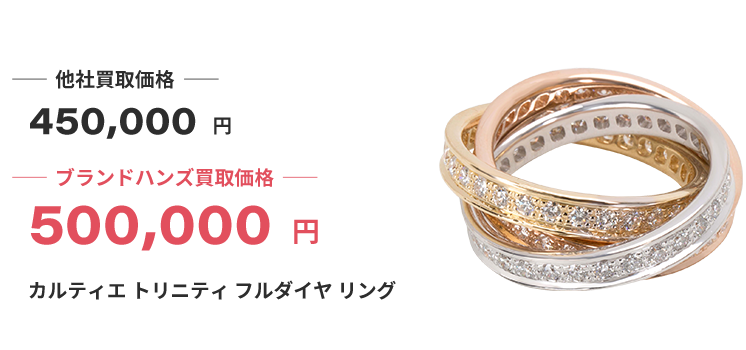ブランド買取ブランドハンズ大阪カルティエ買取