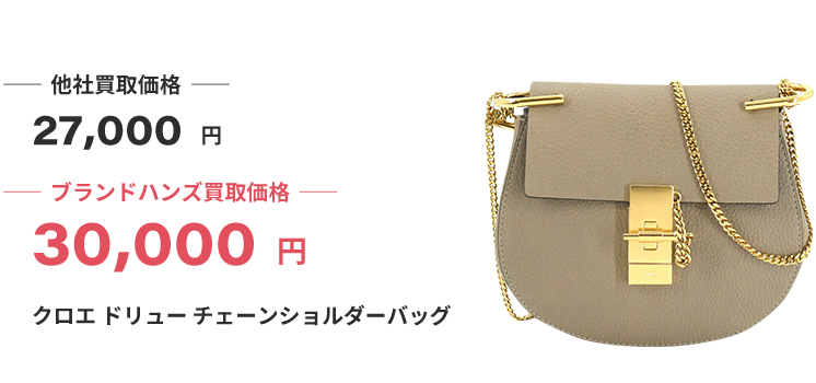 ブランド買取ブランドハンズ大阪クロエ買取