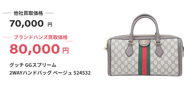 ブランド買取ブランドハンズ枚方グッチGGスプリーム2WAYハンドバッグベージュ買取