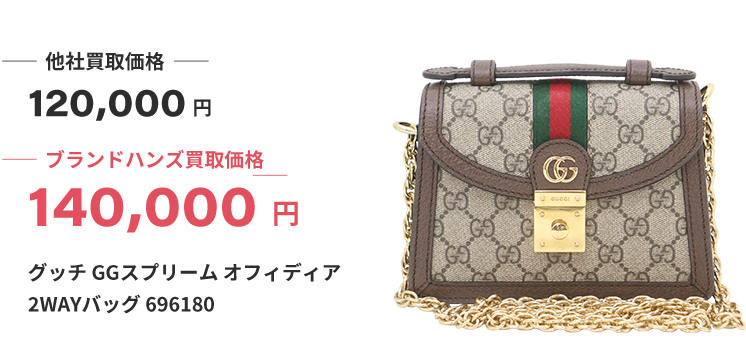 ブランド買取ブランドハンズ難波グッチGGスプリームオフィディア2WAYバッグ買取