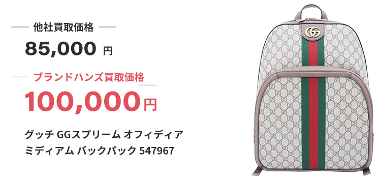 ブランド買取ブランドハンズ吹田グッチGGスプリームオフィディアミディアムバックパック買取