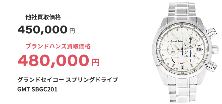 ブランド買取ブランドハンズ難波グランドセイコースプリングドライブGMT-SBGC201時計買取