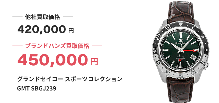 ブランド買取ブランドハンズ枚方グランドセイコースポーツコレクションGMTSBGJ239時計買取