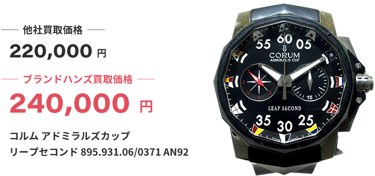 ブランド買取ブランドハンズ大阪コルム時計買取