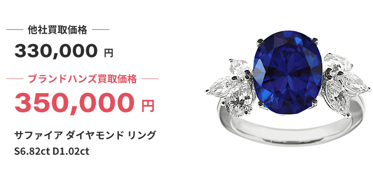 ブランド買取ブランドハンズ大阪サファイアの宝石買取