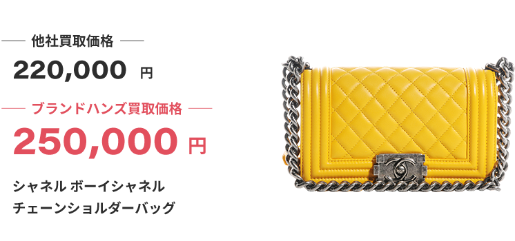 ブランド買取ブランドハンズ京都シャネル買取