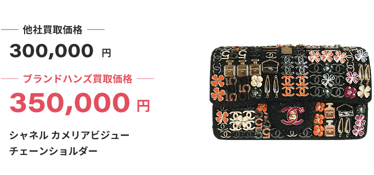 ブランド買取ブランドハンズ大阪シャネル買取